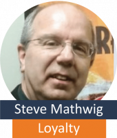 Steve-Mathwig